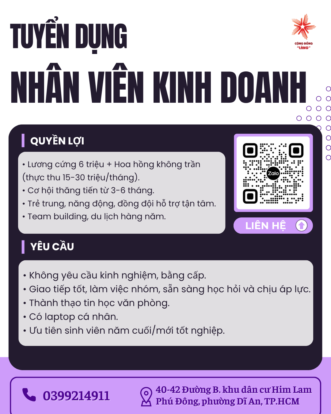lĩnh vực hoạt động